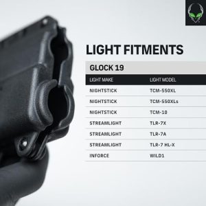 Alien Gear Photon Holsters! - Image 2