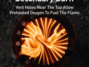 Solo Stove Titan Camping Stove